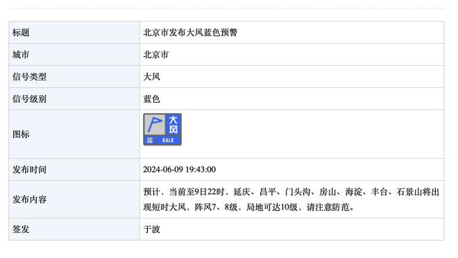 国足小组赛对手！卡塔尔亚洲杯大名单：海多斯领衔 阿菲夫在列