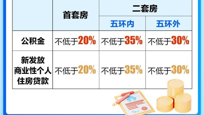 意外之喜？琼阿梅尼5次客串出任中卫，皇马5战全胜&1球未失