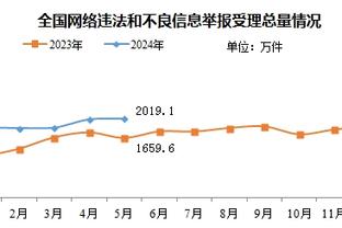 没完没了？韩媒：中国队以粗野闻名，韩国队必须小心伤病！